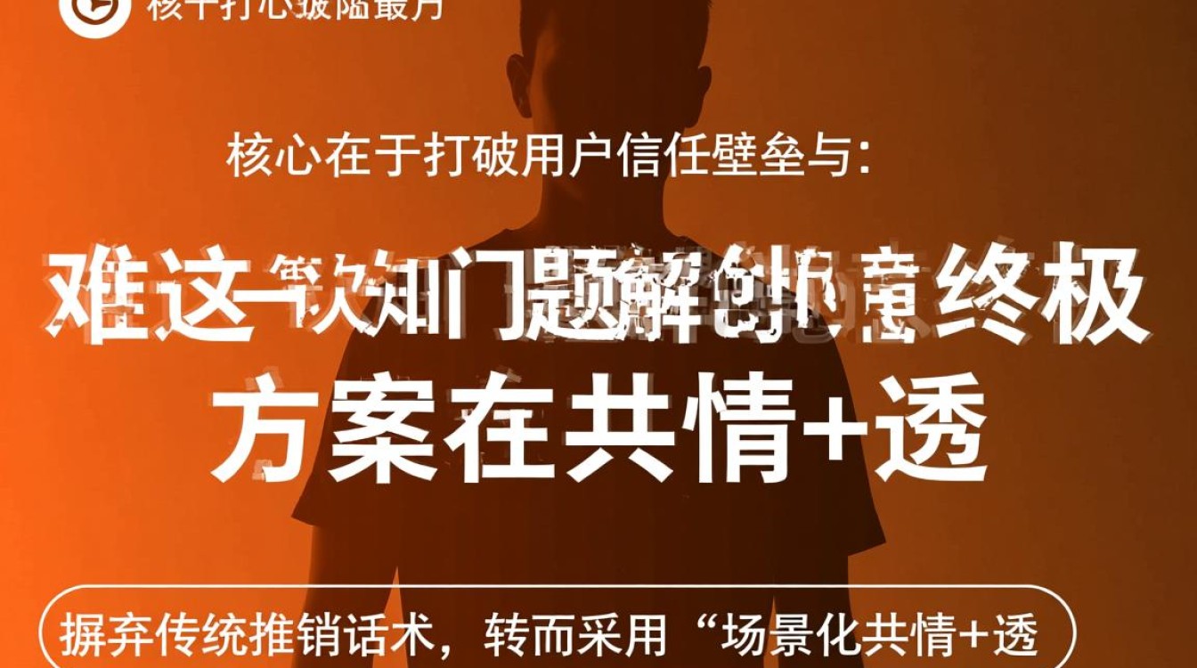 抖音上买的保险怎么退保