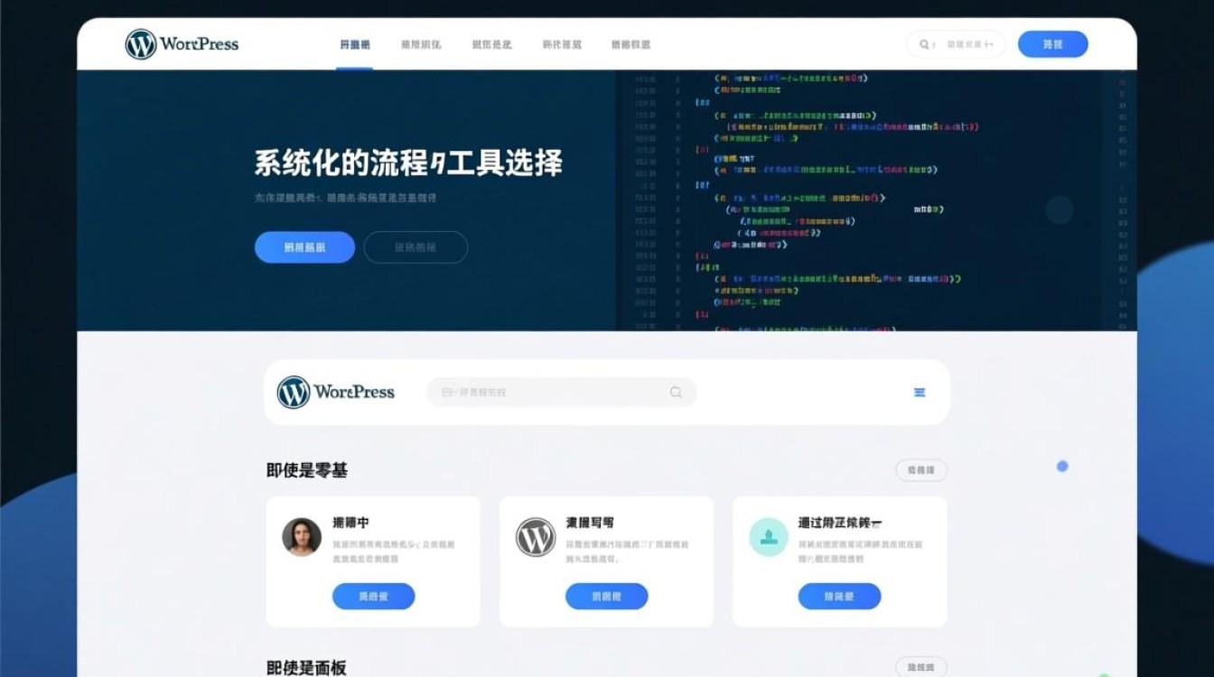 独立站怎么搭建教程图解