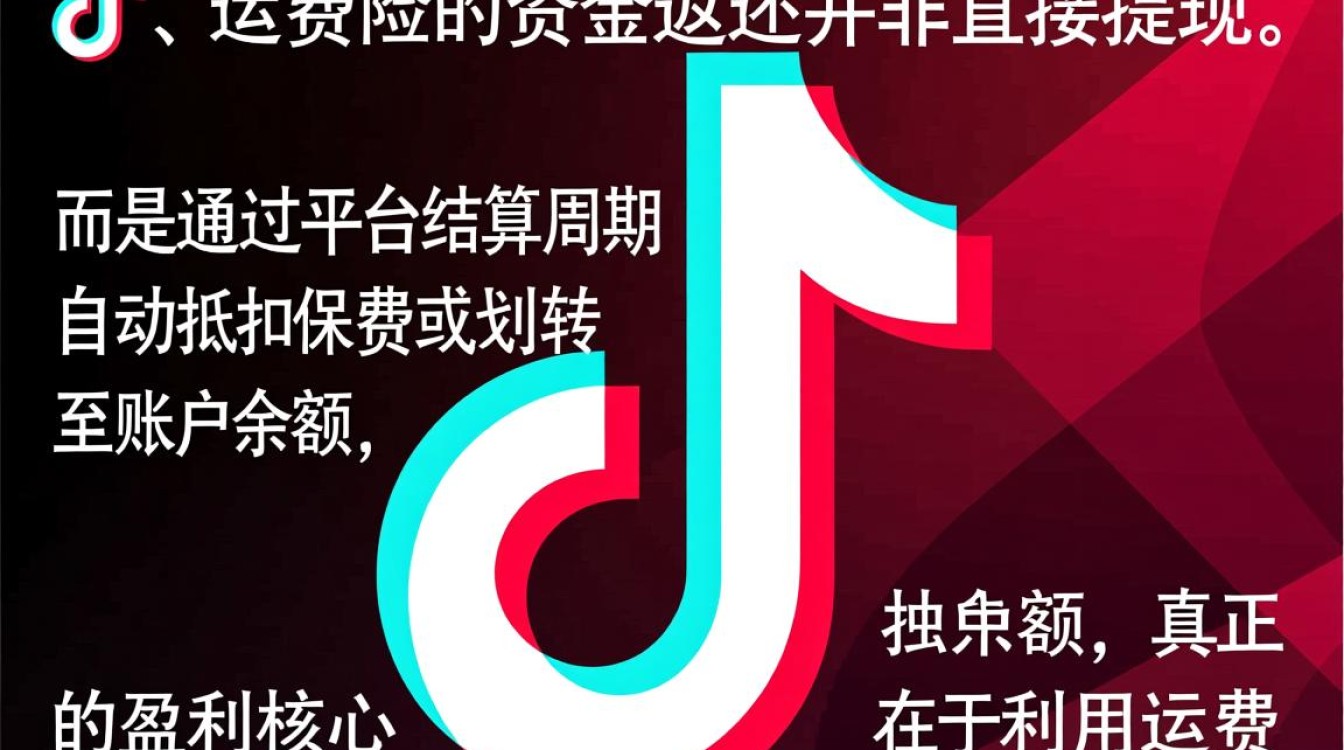 抖音运费险钱怎么返给我