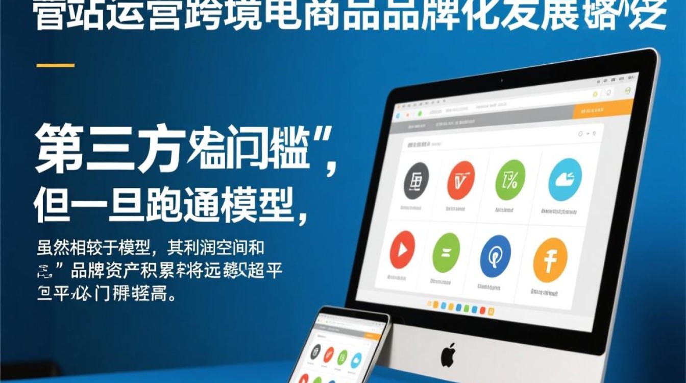 新手如何快速开通独立站