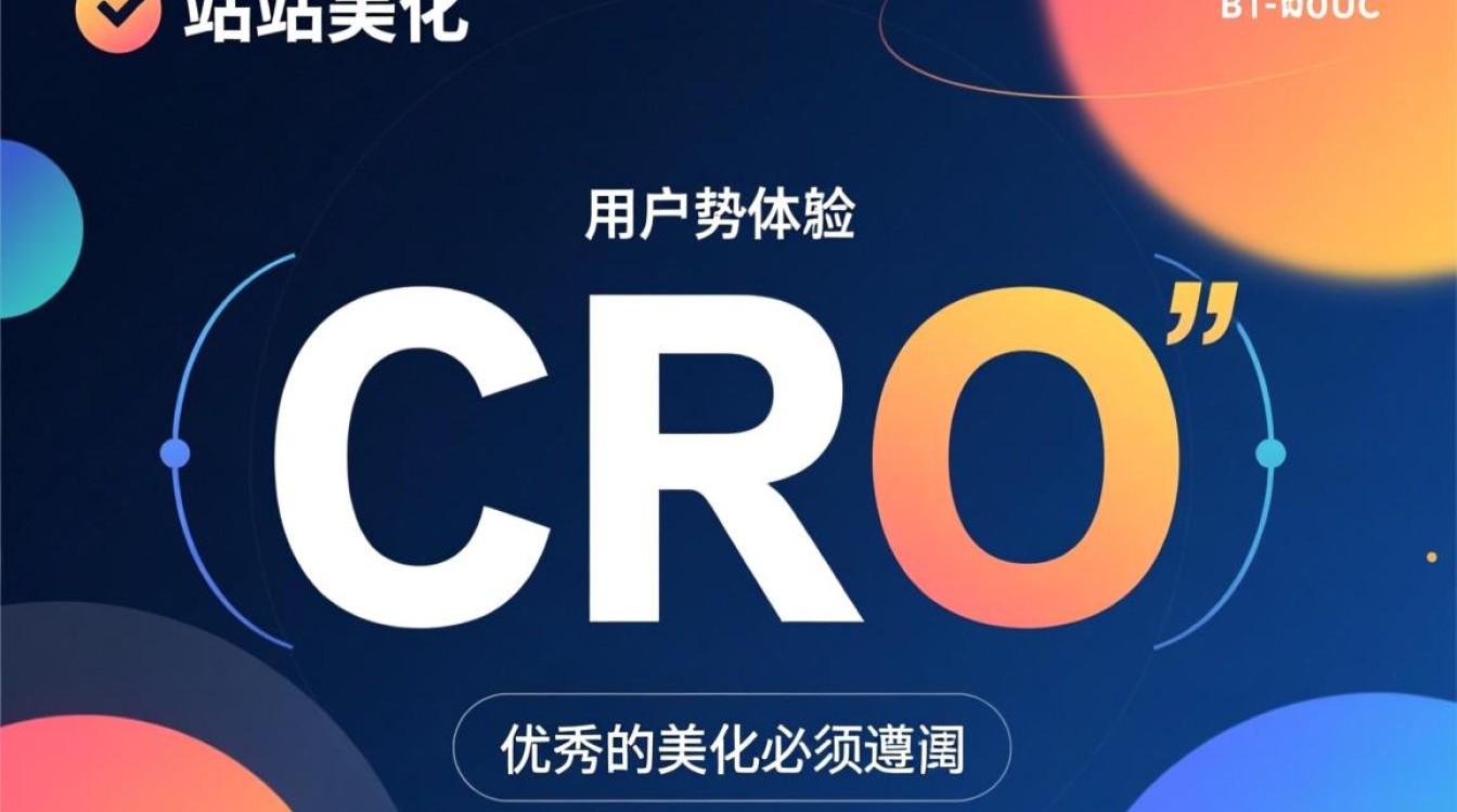 独立站美化配置详细教程