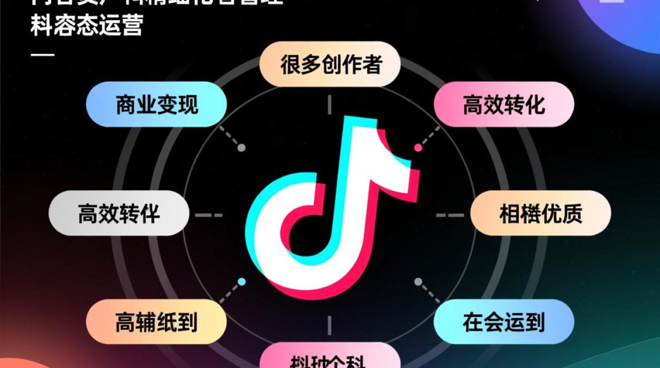 抖音怎么回收自己的作品?带货话术与转化技巧有哪些? 带货话术与转化技巧有哪些