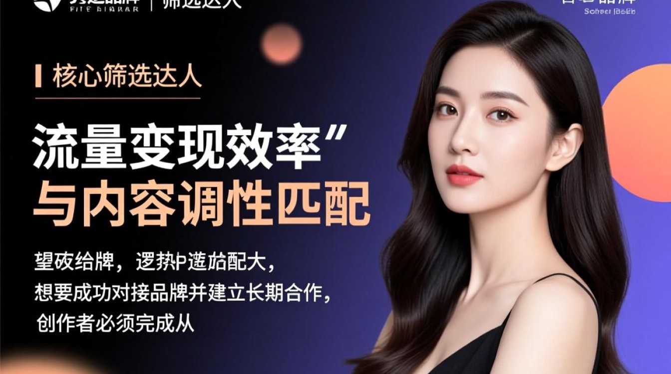 抖音带货怎么跟品牌对接