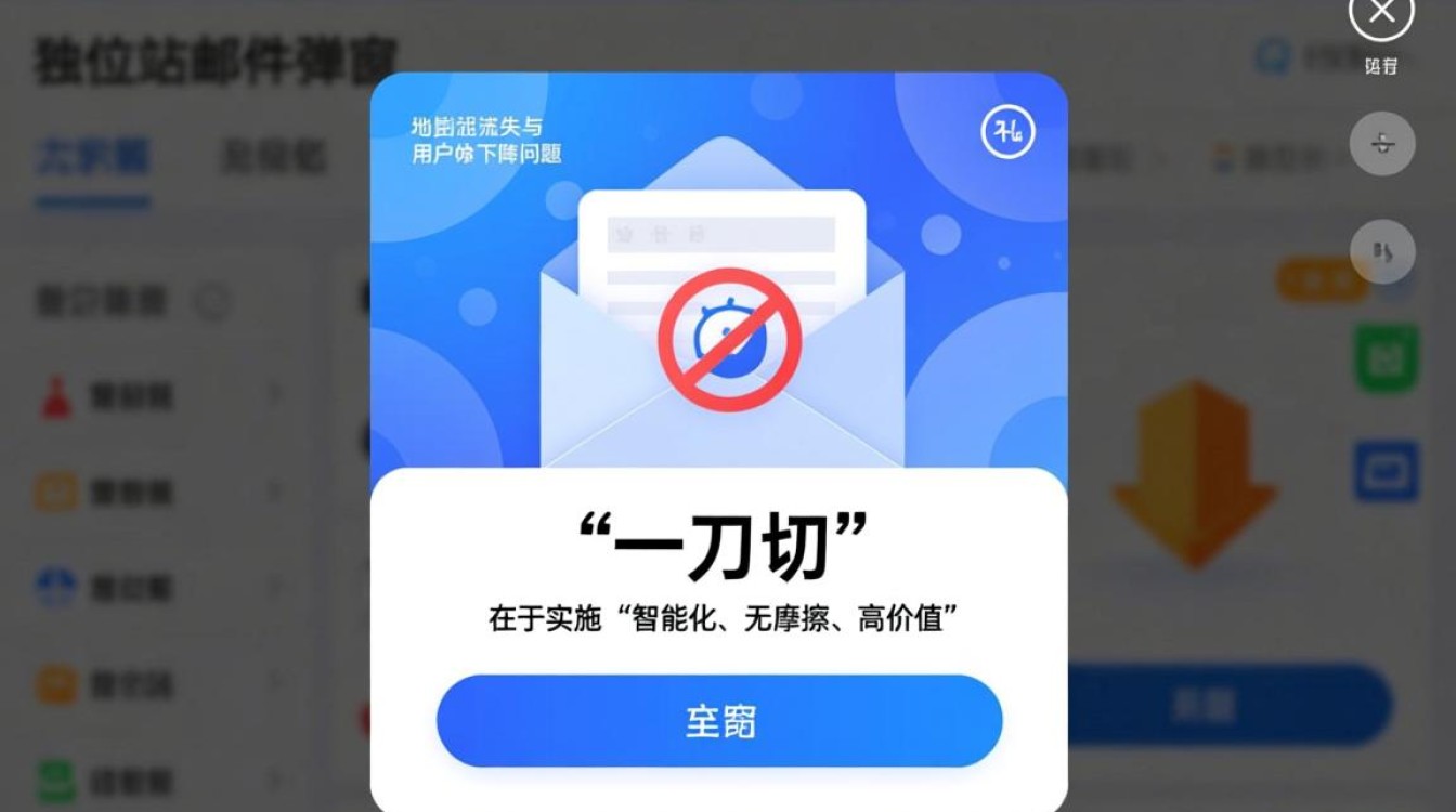 独立站邮件弹窗怎么解决