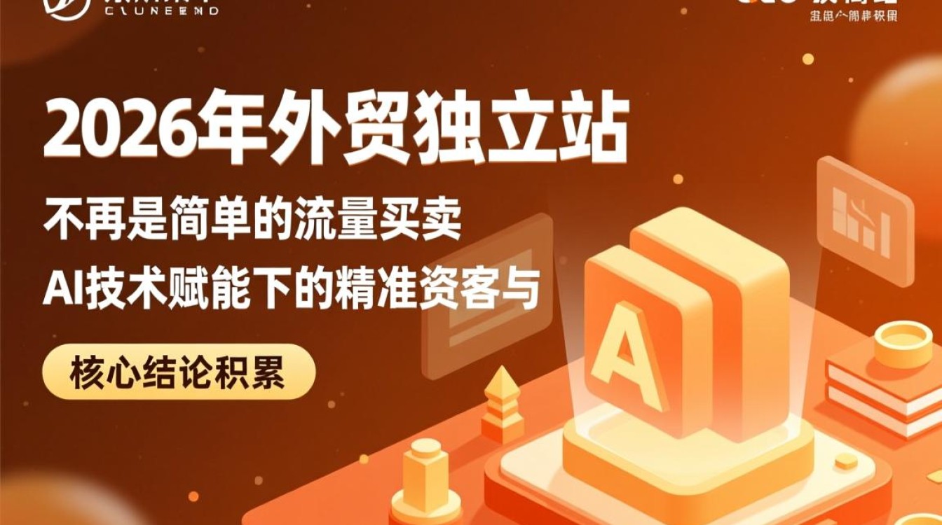 独立站做外贸怎么推广,2026年发展趋势是怎样的? 2026年发展趋势是怎样的