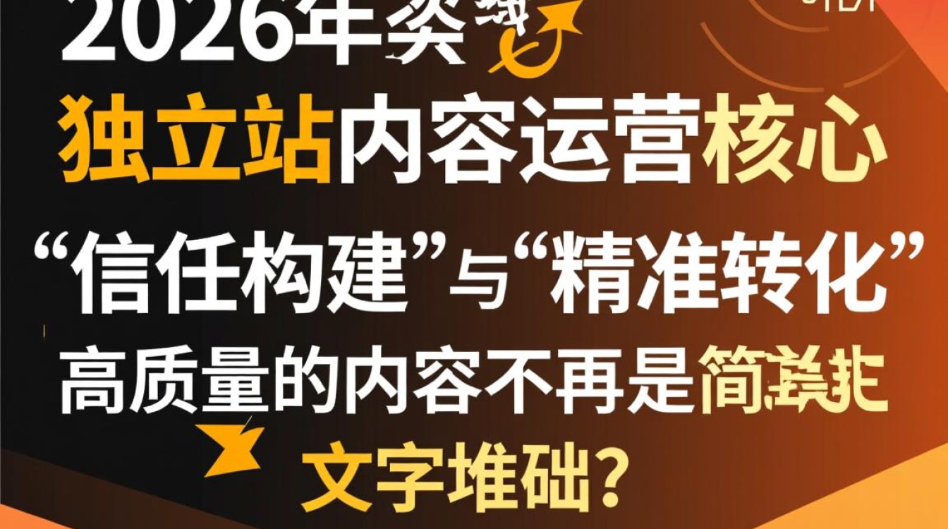 2026运营策略官方推荐是什么