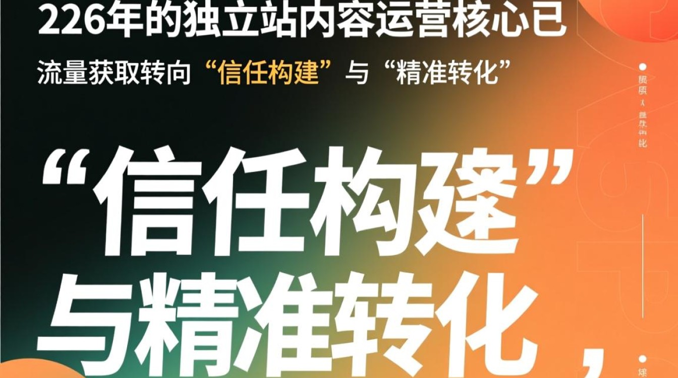 2026运营策略官方推荐是什么