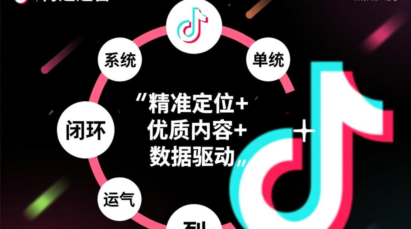 抖音运营如何拍视频?新手如何快速上热门? 抖音运营如何拍视频