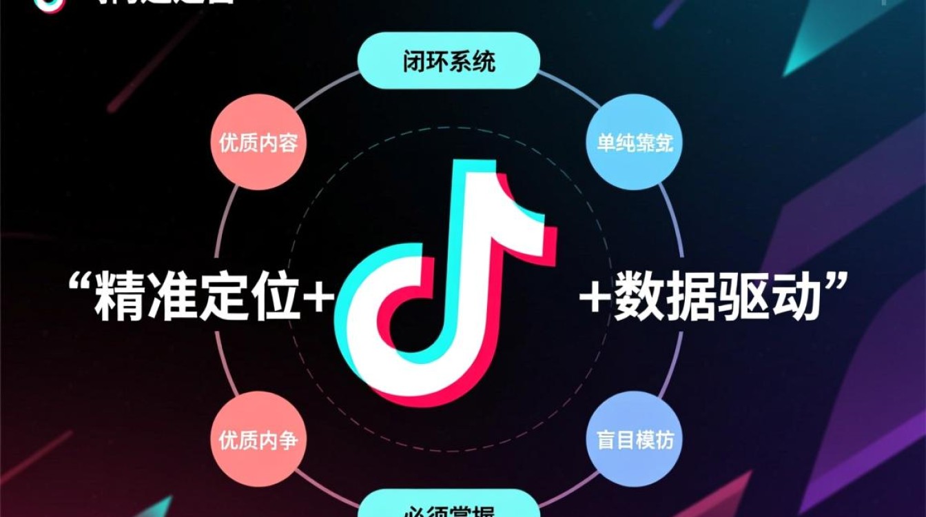 抖音运营如何拍视频?新手如何快速上热门? 抖音运营如何拍视频