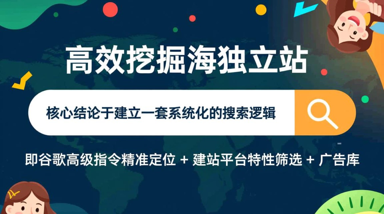 出海搜独立站怎么搜