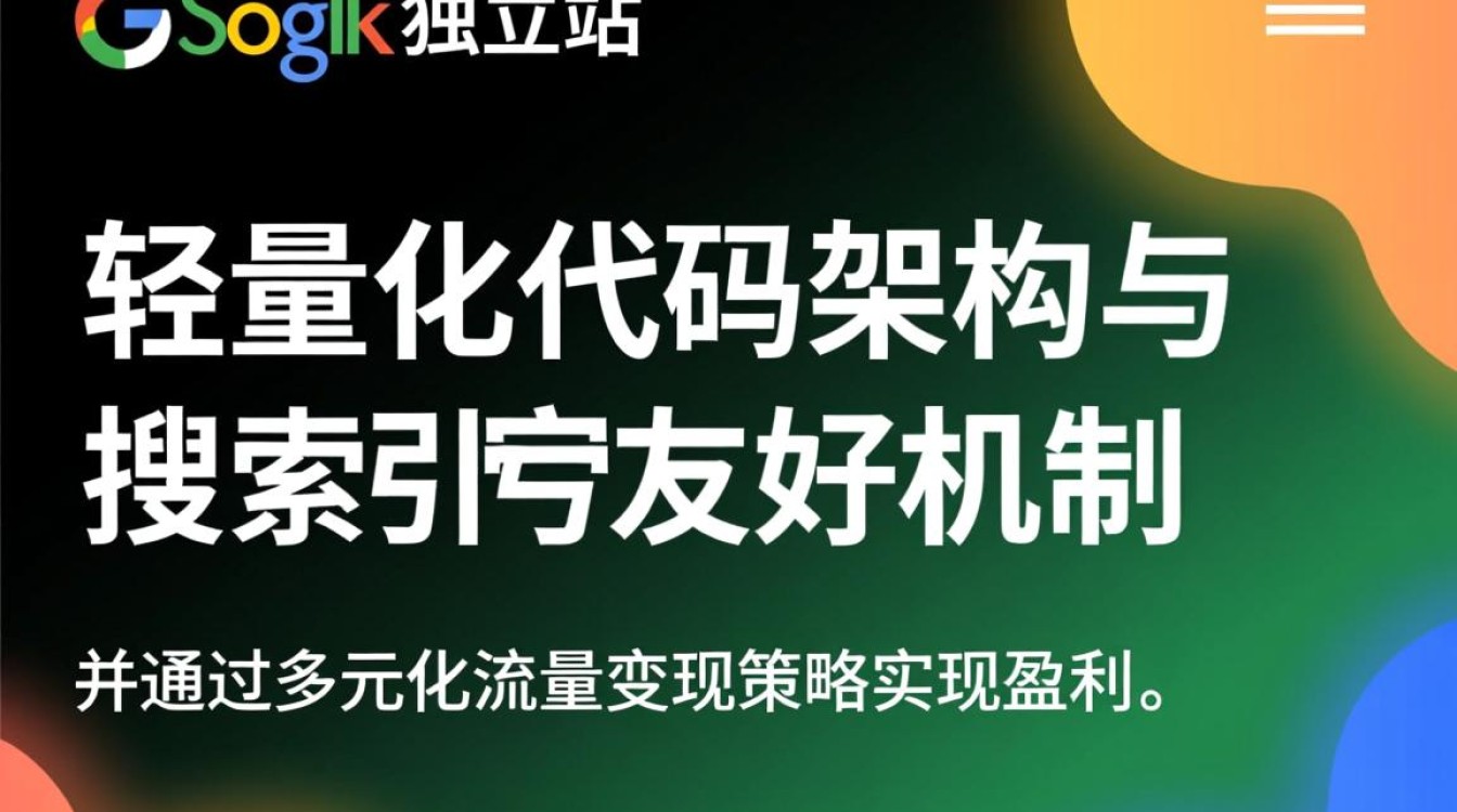 谷歌独立站代码怎么写