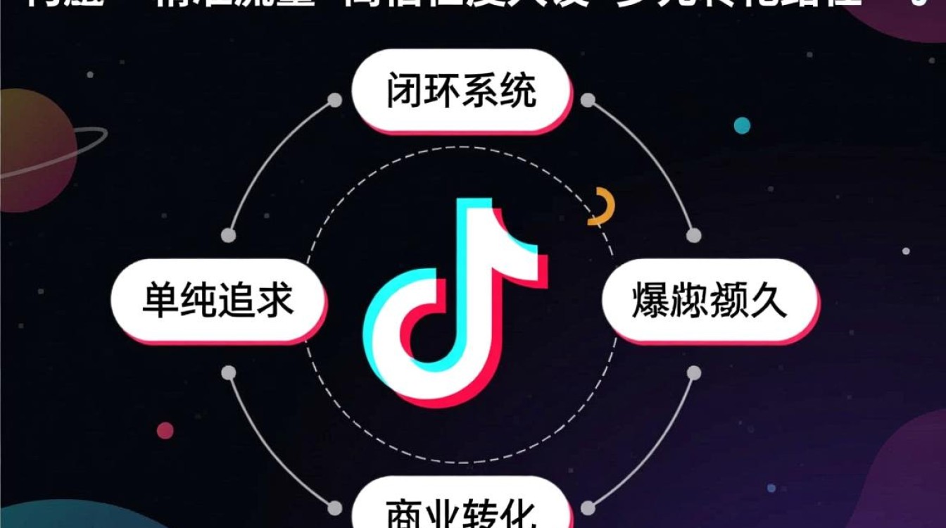 新手如何快速赚钱实战技巧