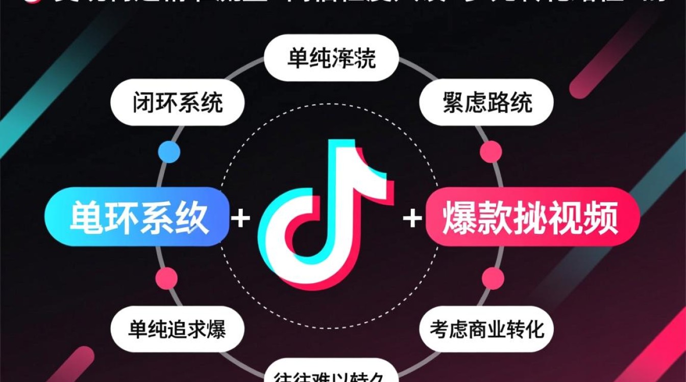 新手如何快速赚钱实战技巧