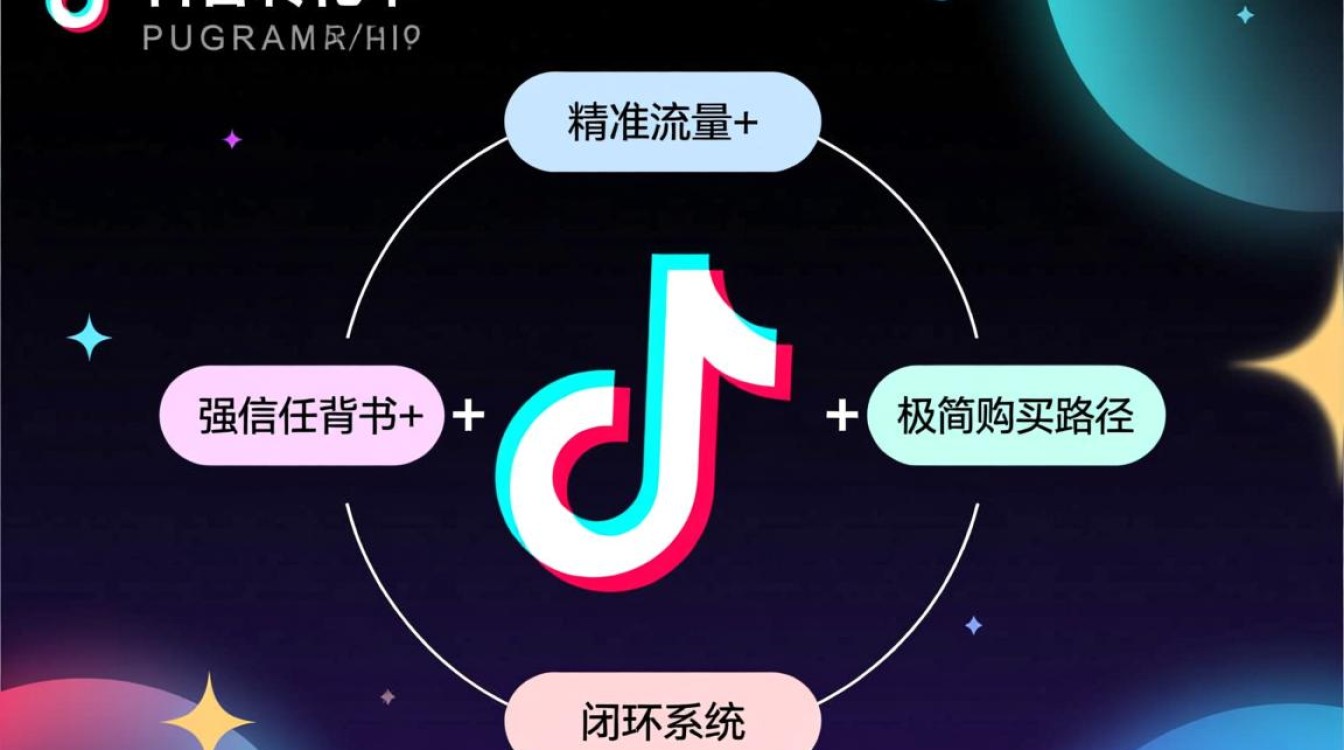 抖音转化率账号运营怎么做