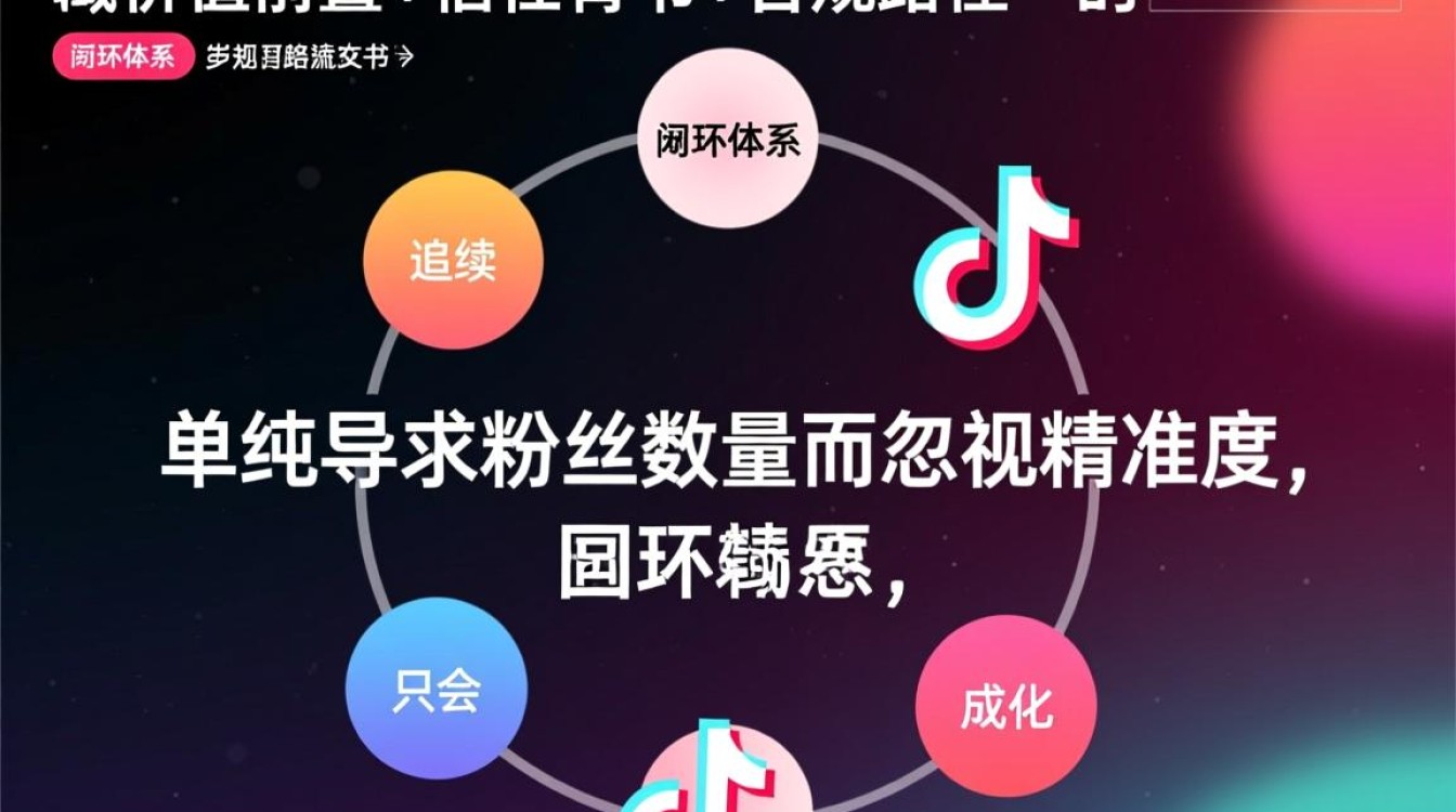 抖音私域引流从零开始怎么做,新手运营实战技巧有哪些? 抖音私域引流从零开始怎么做