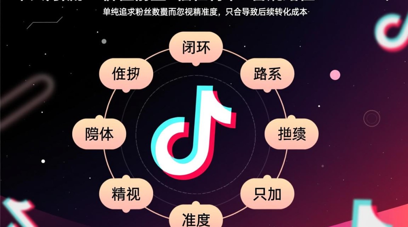 抖音私域引流从零开始怎么做,新手运营实战技巧有哪些? 抖音私域引流从零开始怎么做