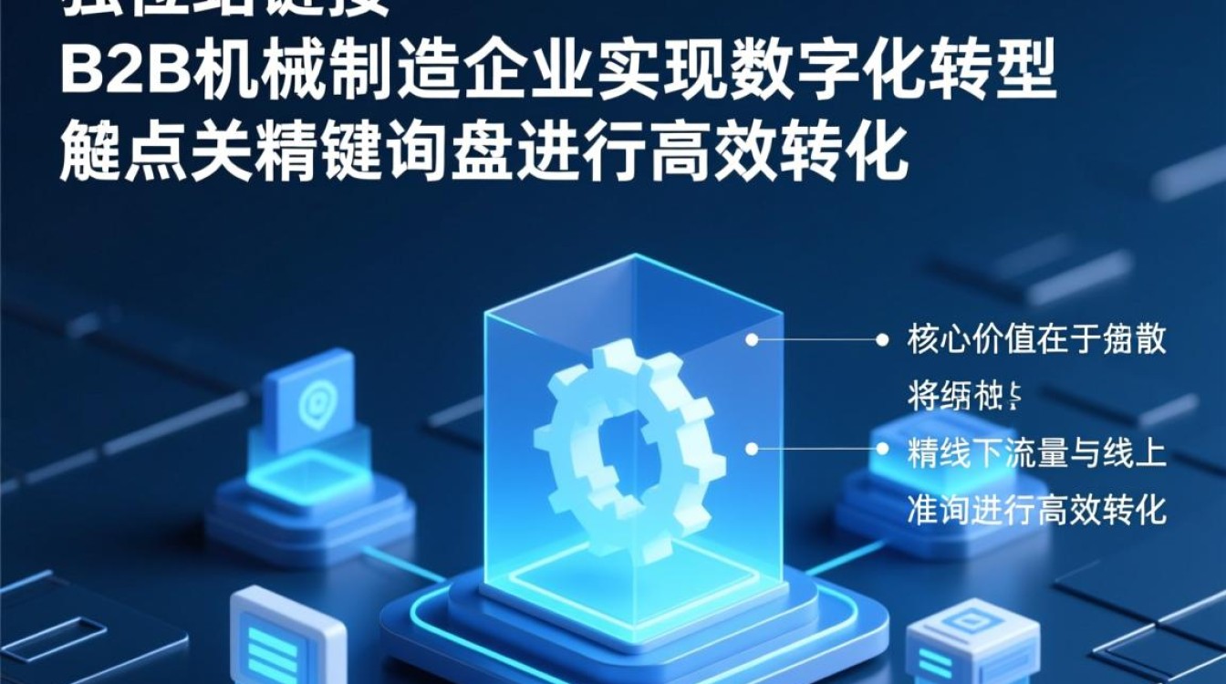 机器独立站链接怎么用