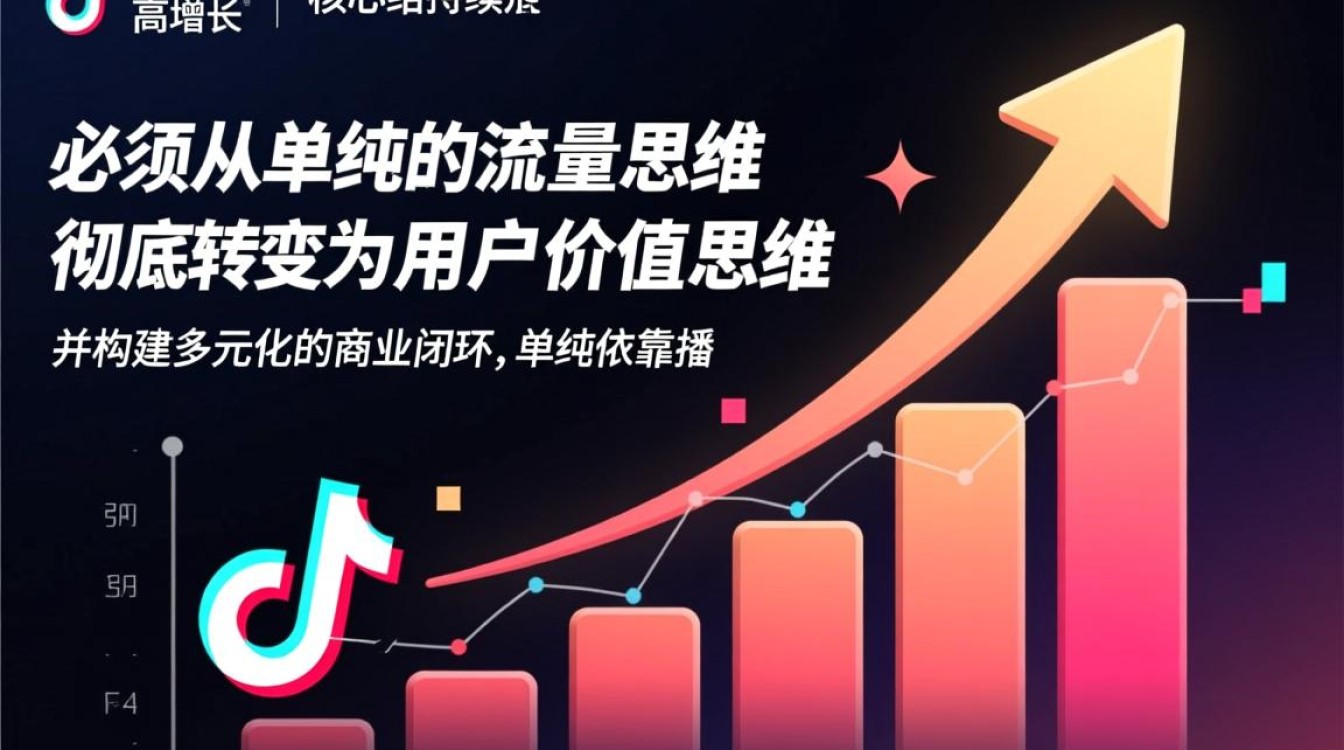 抖音有收入的感想怎么写