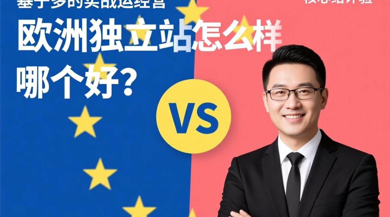 欧洲独立站建站平台推荐靠谱吗