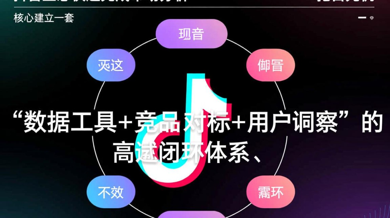 如何快速抖音市场分析