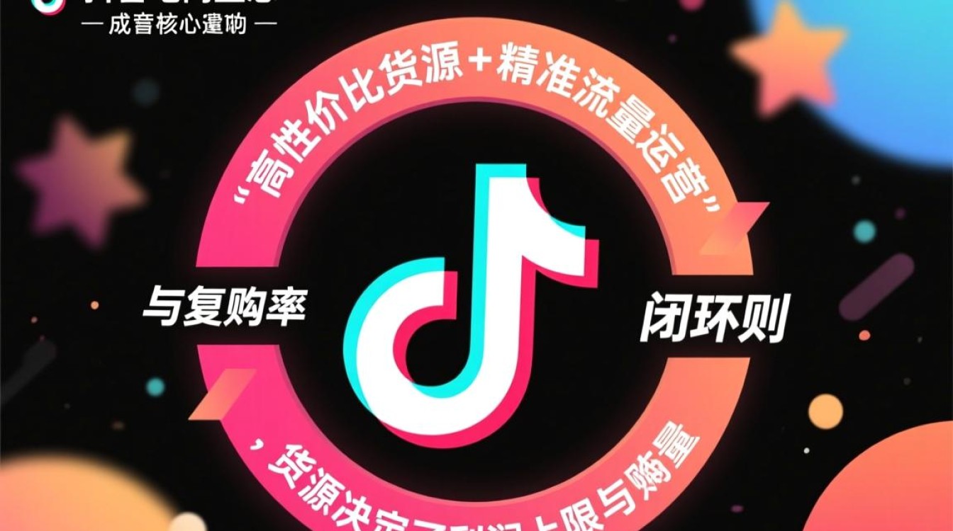 抖音带货货源怎么找,实战运营技巧有哪些? 抖音带货货源怎么找