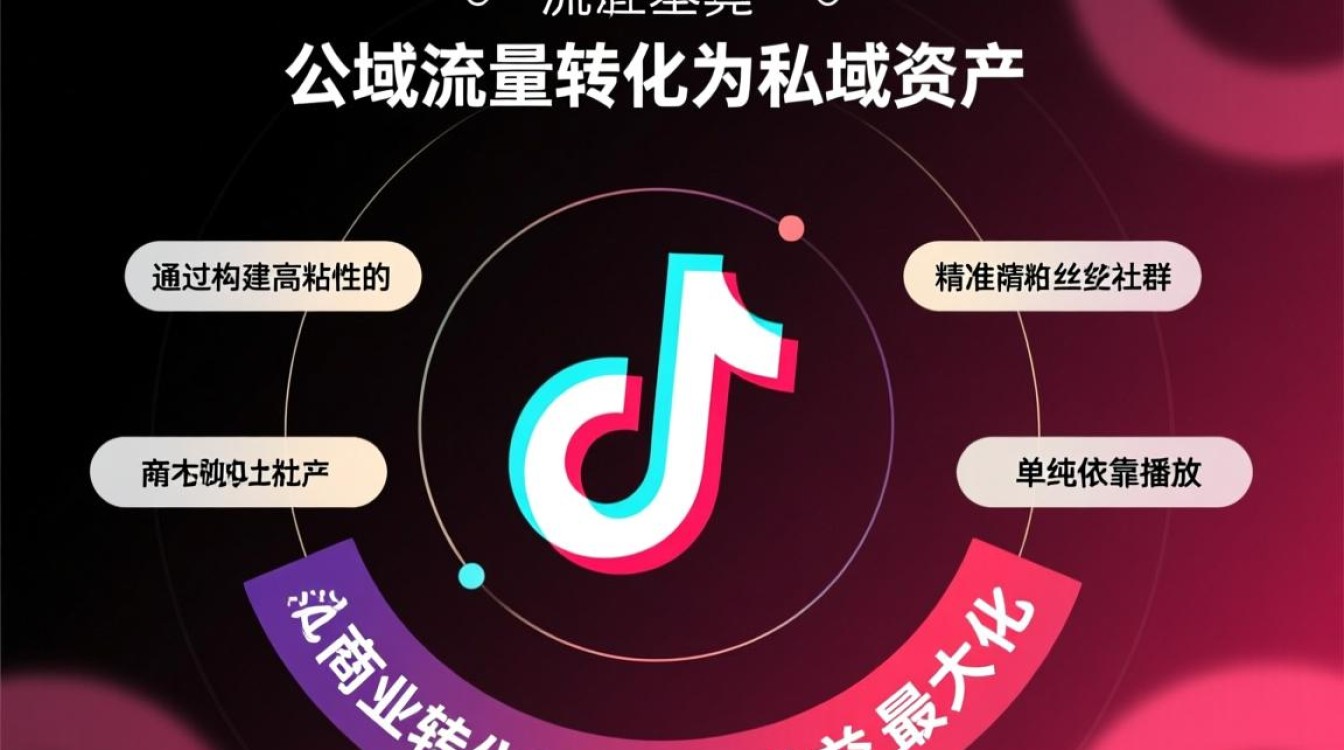 抖音进阶运营怎么赚钱?抖音进阶运营赚钱的多种变现方法有哪些 抖音进阶运营赚钱的多种变现方法有哪些