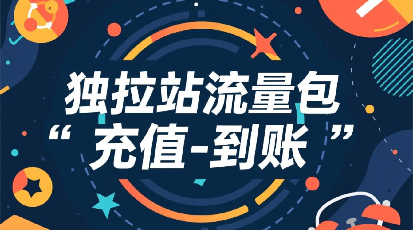 独立站怎么购买流量包?详细配置怎么设置? 独立站怎么购买流量包