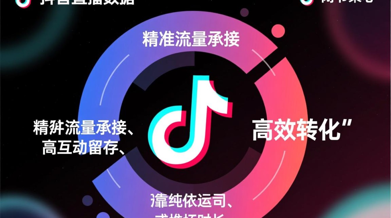 怎么做抖音直播数据?新手如何快速提升直播间数据? 新手如何快速提升直播间数据