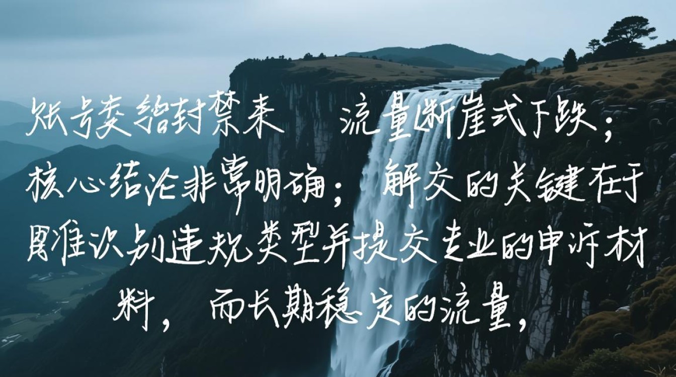 抖音封禁小视频怎么解封,解封后如何恢复精准引流 抖音封禁小视频怎么解封