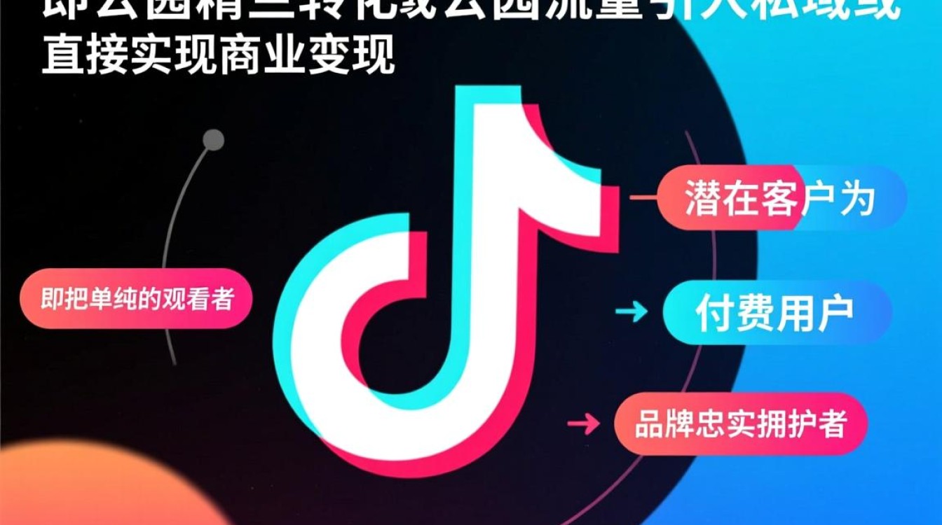 运营小白怎么做才能变现