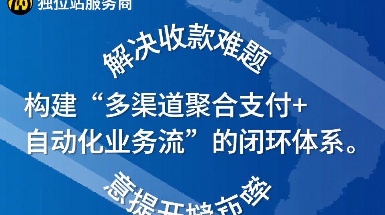 独立站卖服务怎么收款?实用技巧提高工作效能 独立站卖服务怎么收款