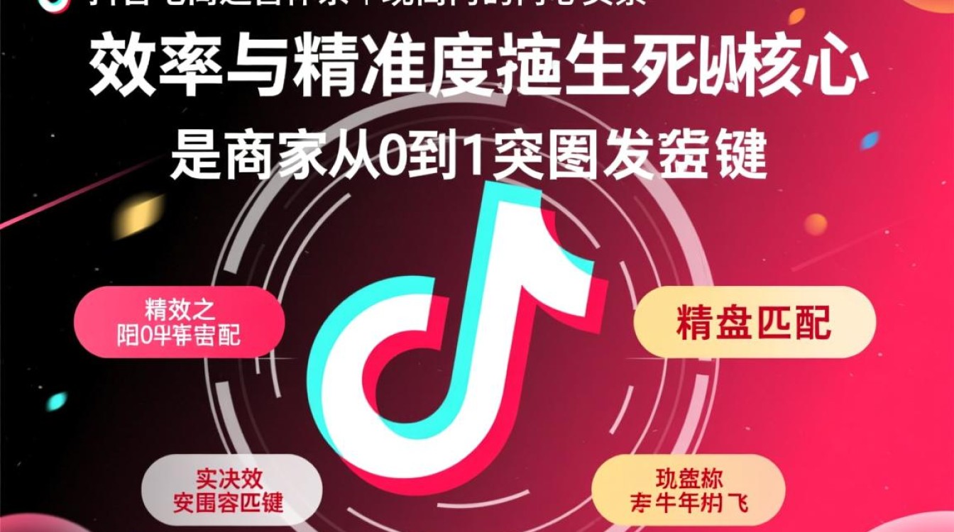 抖音自动同步文字怎么弄