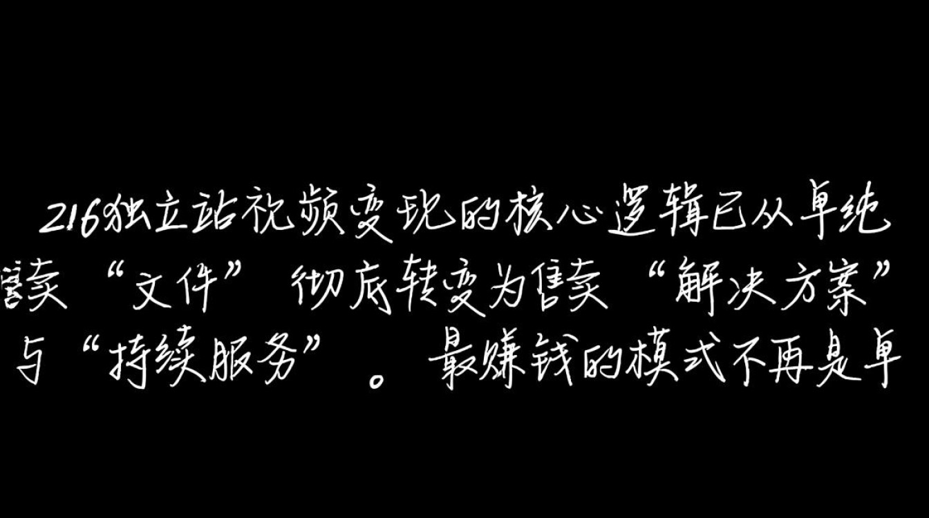 独立站卖视频怎么赚钱,2026年最新玩法是什么? 2026年最新玩法是什么