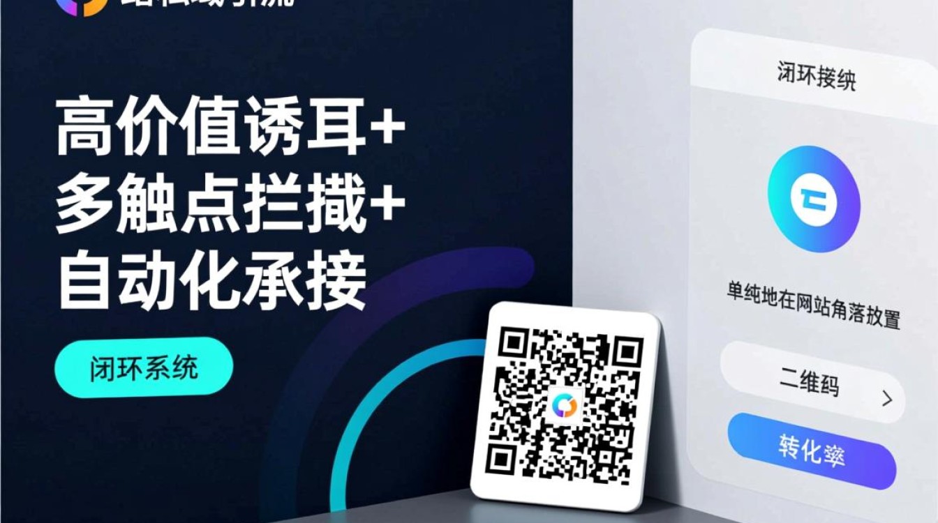 独立站私域怎么引流,独立站引流有哪些实用方法 独立站引流有哪些实用方法