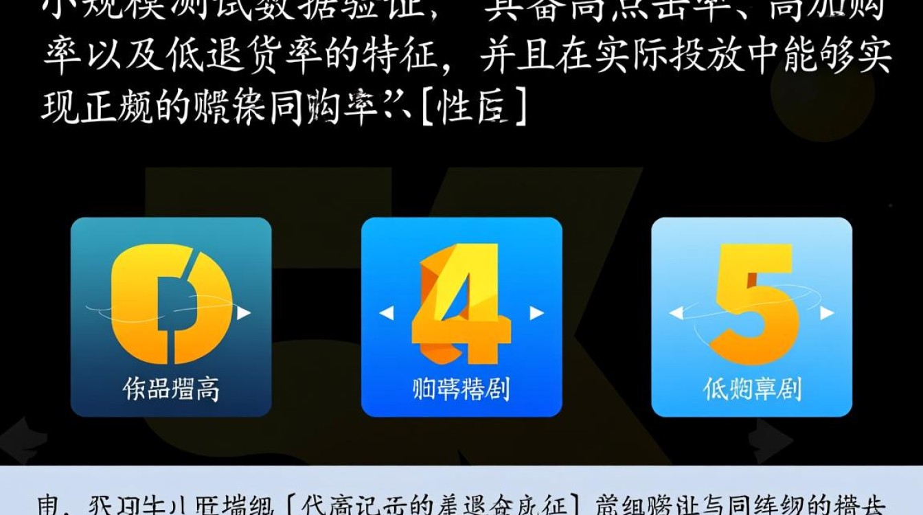 独立站怎么判定选品成功,独立站如何快速变现收益 独立站怎么判定选品成功