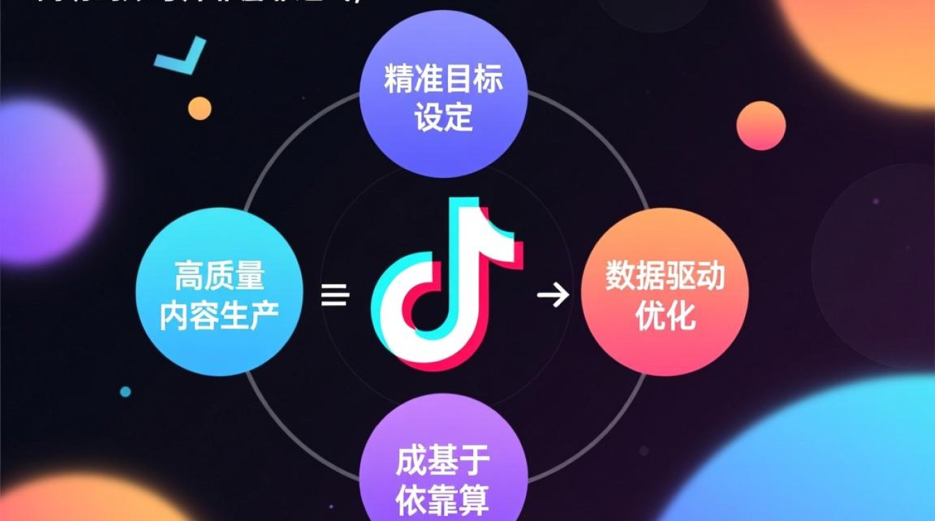 抖音运营目标与技巧怎么做