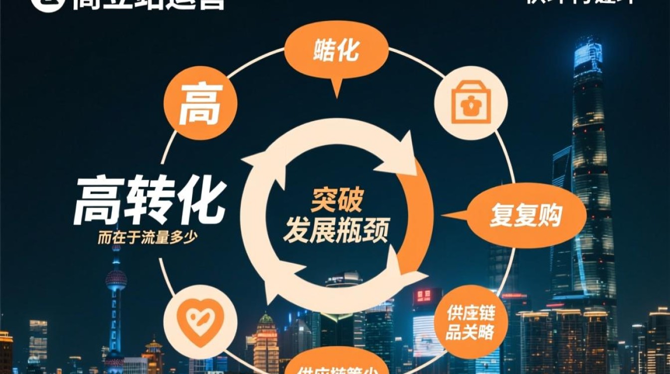 进阶技巧如何突破发展瓶颈