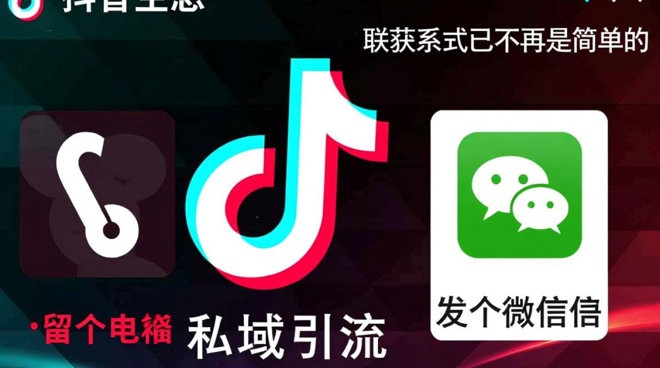 新版抖音怎么有联系方式