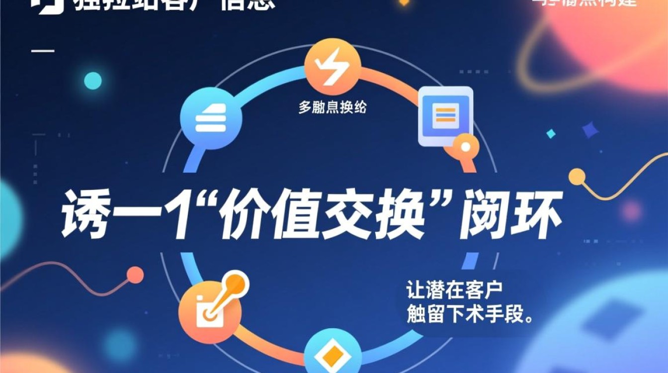 怎么获取独立站客户信息,独立站怎么找客户邮箱 怎么获取独立站客户信息