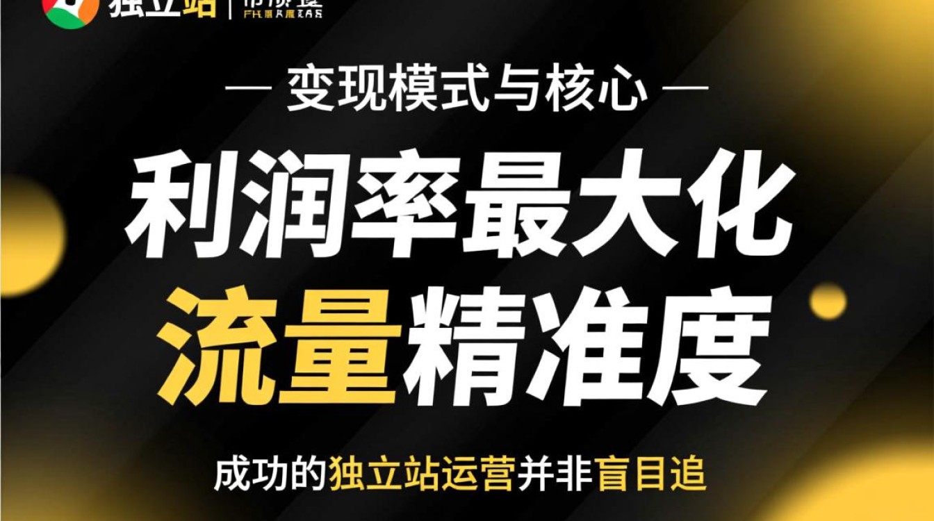 独立站购买地区怎么选?独立站怎么赚钱变现? 独立站购买地区怎么选