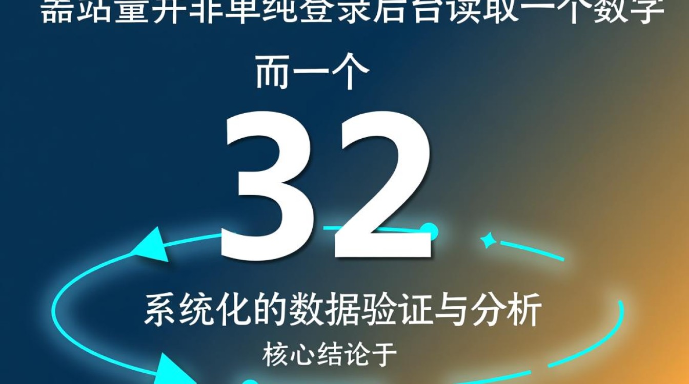 新手如何统计后台订单数据