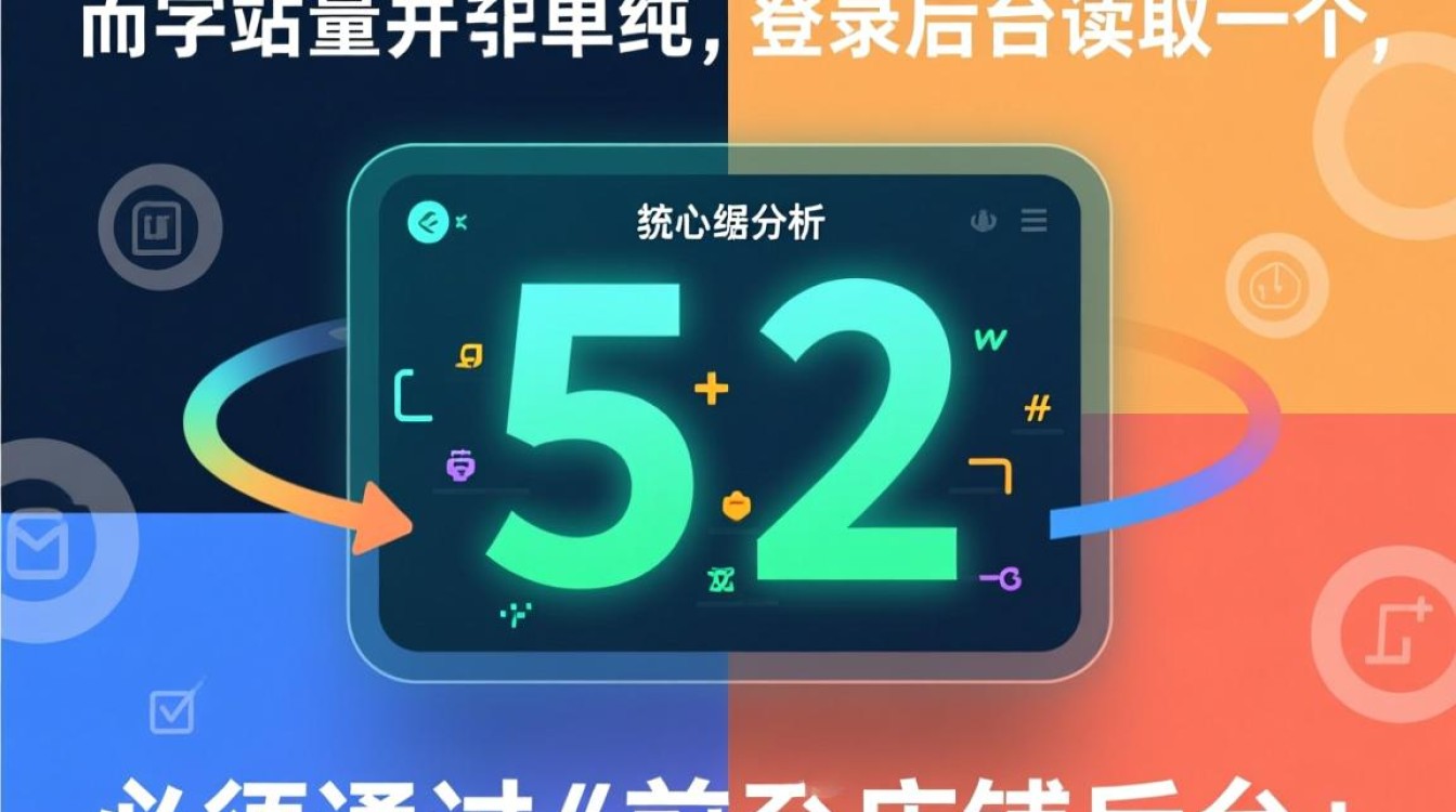 新手如何统计后台订单数据