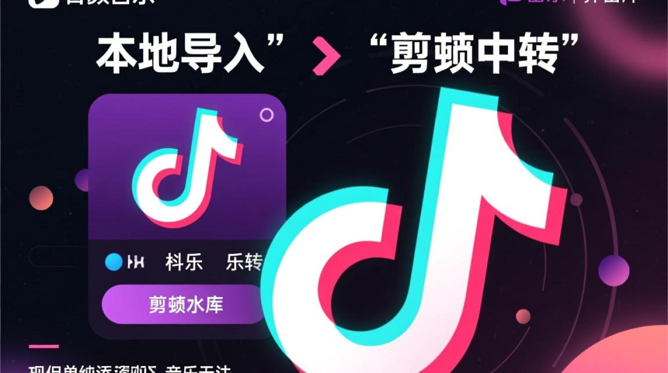 抖音怎么从酷狗添加音乐