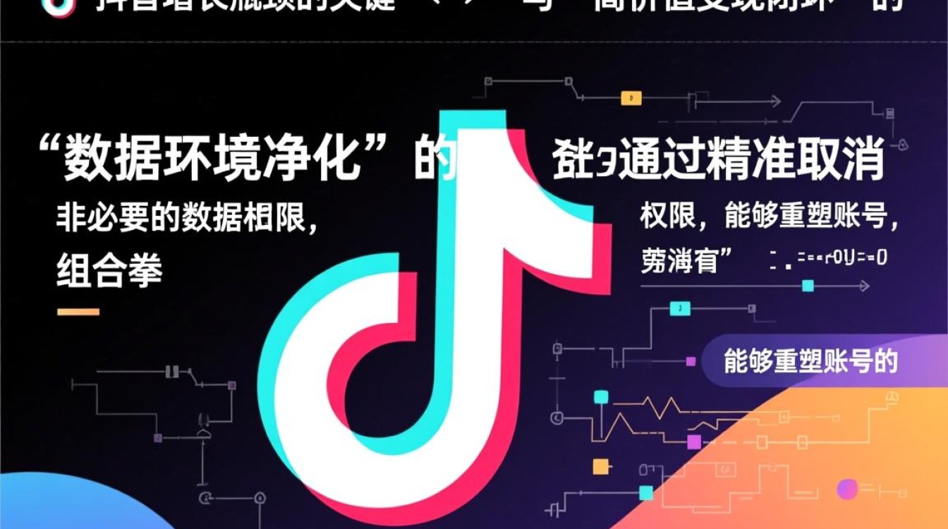 抖音数据权限怎么取消