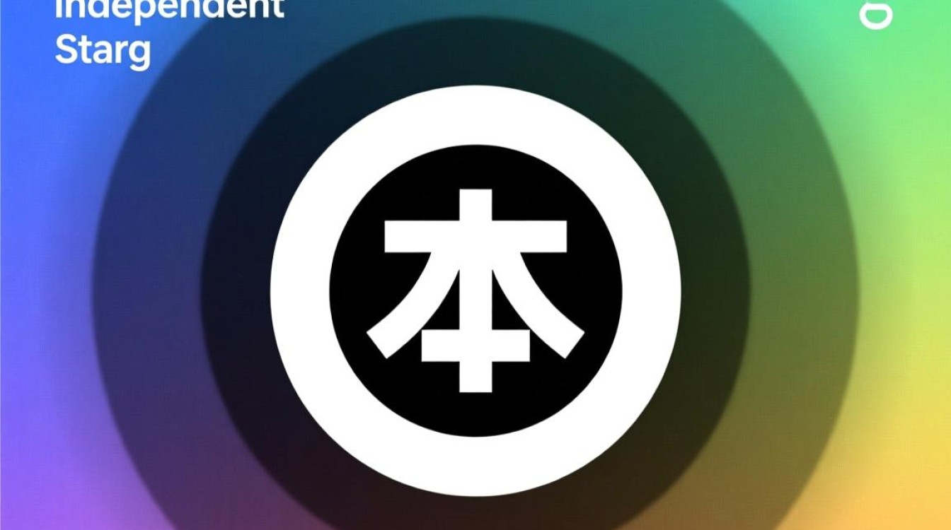 独立站怎么创建自己品牌,新手小白从零开始怎么做? 独立站怎么创建自己品牌