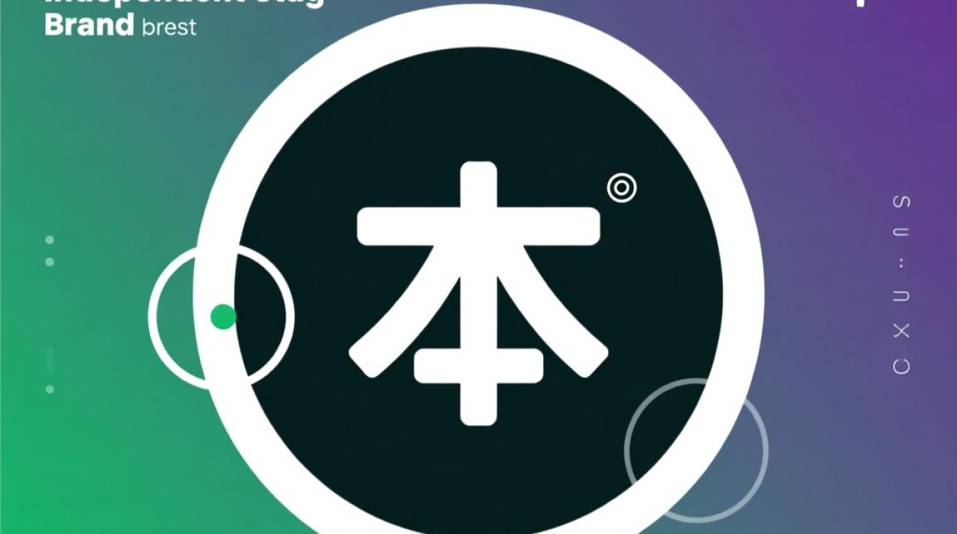 独立站怎么创建自己品牌,新手小白从零开始怎么做? 独立站怎么创建自己品牌