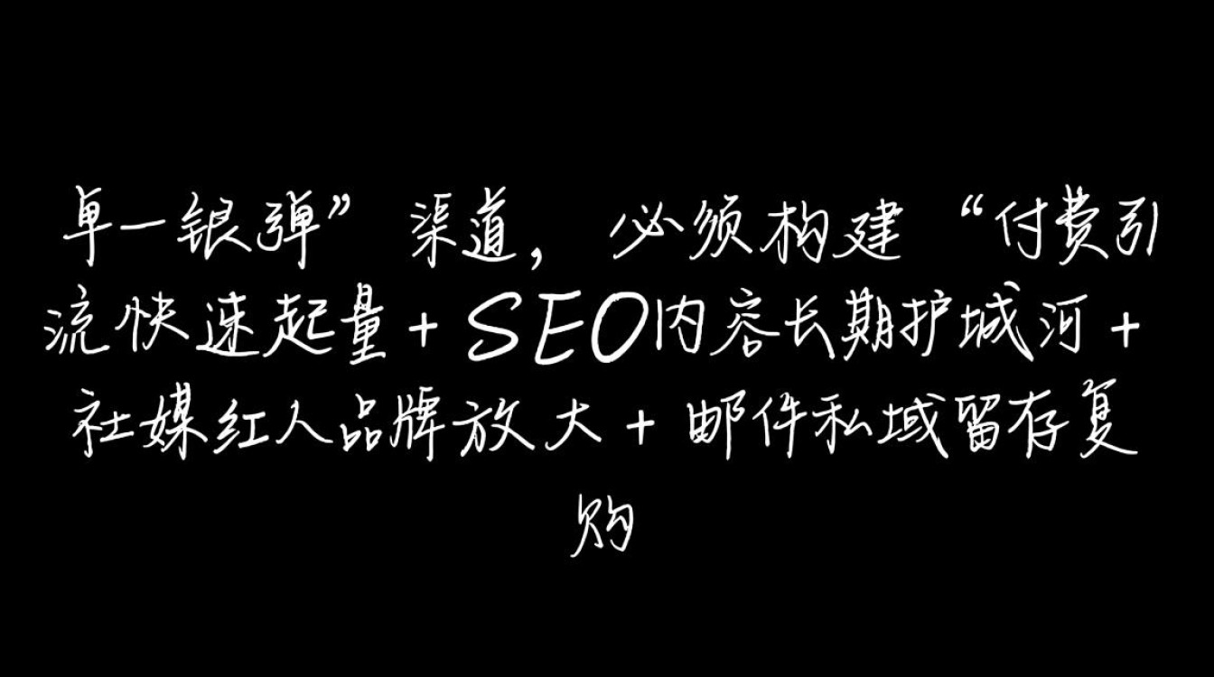 独立站怎么推广效果好,新手低成本引流方法有哪些? 新手低成本引流方法有哪些
