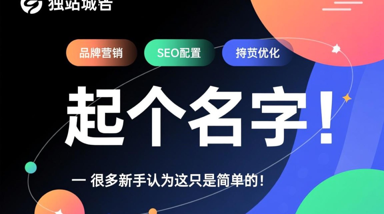 独立站域名怎么编辑出来