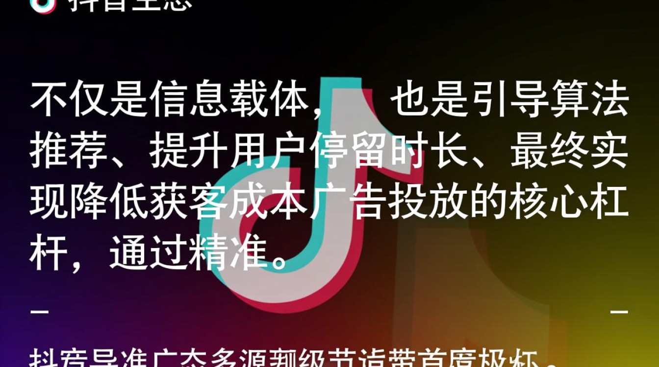抖音里发动态怎么加字