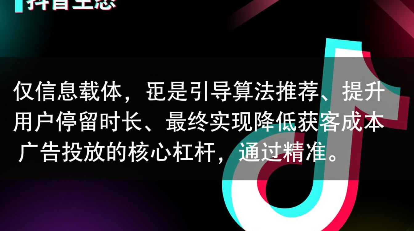 抖音里发动态怎么加字